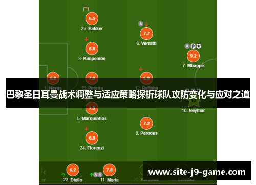 巴黎圣日耳曼战术调整与适应策略探析球队攻防变化与应对之道 巴黎圣日耳曼战术调整与适应策略探析球队攻防变化与应对之道