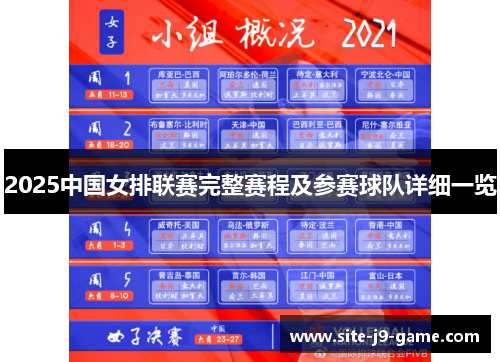 2025中国女排联赛完整赛程及参赛球队详细一览 2025中国女排联赛完整赛程及参赛球队详细一览