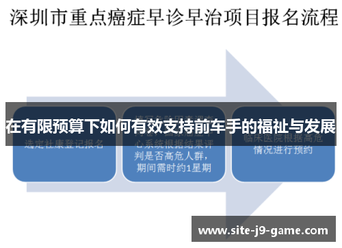 在有限预算下如何有效支持前车手的福祉与发展 在有限预算下如何有效支持前车手的福祉与发展