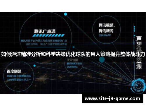 如何通过精准分析和科学决策优化球队的用人策略提升整体战斗力 如何通过精准分析和科学决策优化球队的用人策略提升整体战斗力