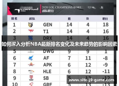如何深入分析NBA最新排名变化及未来趋势的影响因素 如何深入分析NBA最新排名变化及未来趋势的影响因素