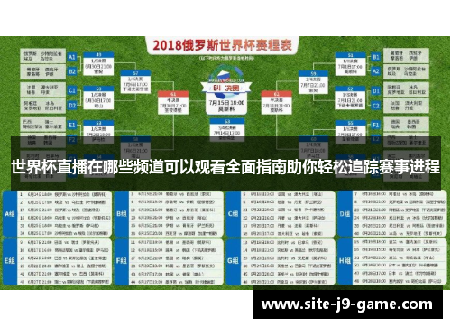 世界杯直播在哪些频道可以观看全面指南助你轻松追踪赛事进程 世界杯直播在哪些频道可以观看全面指南助你轻松追踪赛事进程