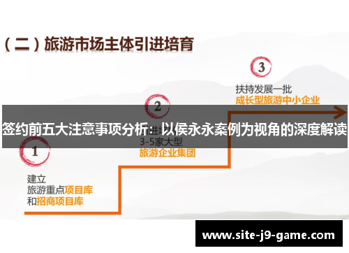 签约前五大注意事项分析：以侯永永案例为视角的深度解读