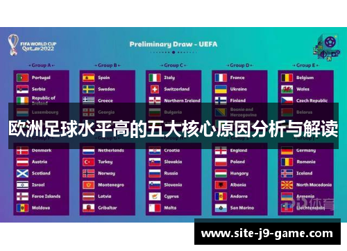 欧洲足球水平高的五大核心原因分析与解读