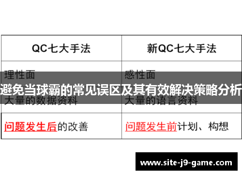 避免当球霸的常见误区及其有效解决策略分析 避免当球霸的常见误区及其有效解决策略分析