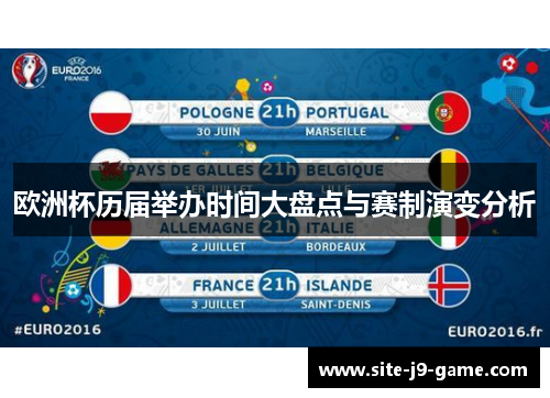 欧洲杯历届举办时间大盘点与赛制演变分析 欧洲杯历届举办时间大盘点与赛制演变分析