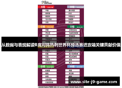 从数据与表现解读B席对阵热刺世界杯预选赛进攻端关键贡献价值